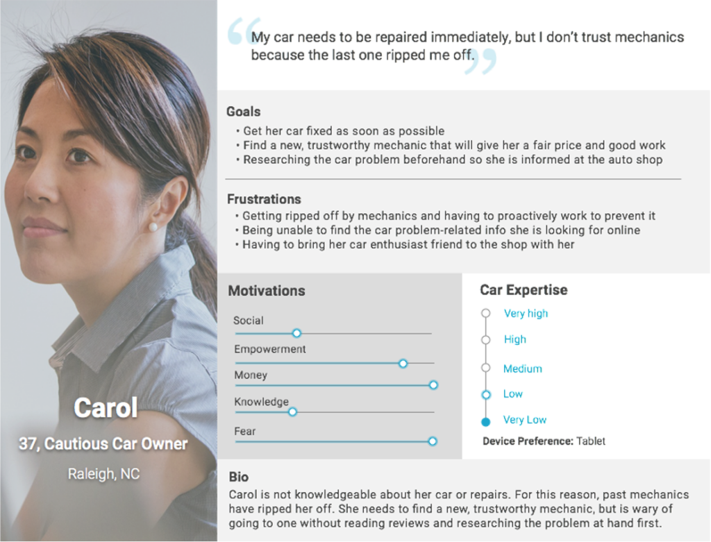 Carol - audience persona - social media marketing 101