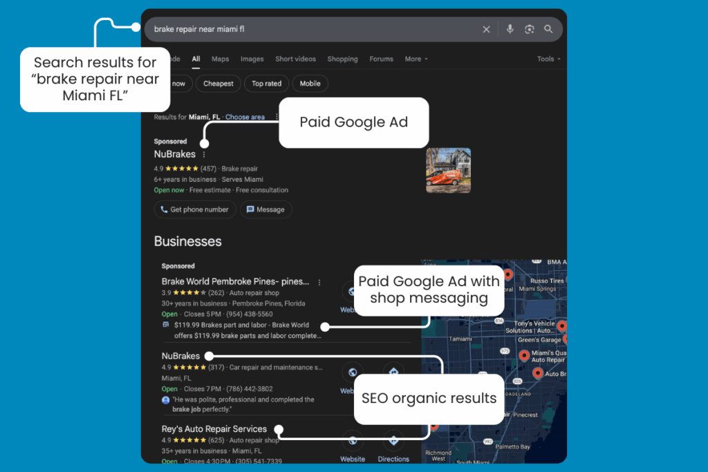 7 Google Analytics Strategies for Auto Repair Shop SEO brake repair near miami fl