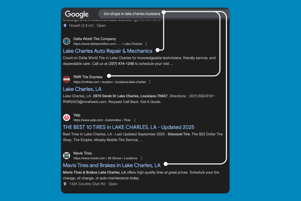 Top Google Analytics Metrics Every Auto Repair Shop Should Track examples of shops